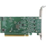 HighPoint RU1444C, USB-controlleren 