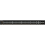Netgear MSM4352, Switch 