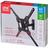 One for all WM2441, Wall Mount Sort