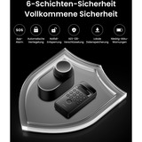 SwitchBot Keypad Vision, Adgangskontrol Sort
