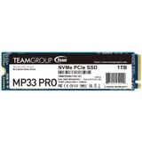 Team Group MP33 PRO 1 TB, Solid state-drev 