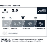 Therm-a-Rest Women's ProLite Plus, Måtte Rød