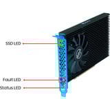 HighPoint R7604A, RAID-kort 