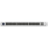 Ubiquiti Switch 