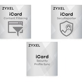 Zyxel Licens