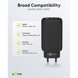 goobay 65407, Oplader Sort