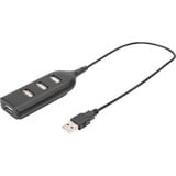 Digitus USB 2.0 Hub, 4-porte, USB hub Sort