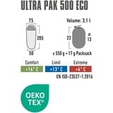 High Peak Mumiesovepose Ultra Pak 500 ECO mørk grøn/Rød
