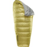 Therm-a-Rest Sovepose