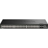 D-Link DGS-1530-52/E, Switch Sort