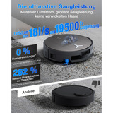 ECOVACS DEEBOT X11 OmniCyclone, Støvsuger robot Sort