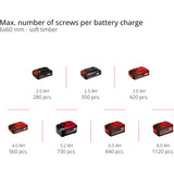 EINHELL Professionel batteri slagboremaskine TP-CD 18/80 Li-i BL - Solo, 18 Volt, Slagborer skruemaskine Rød/Sort