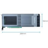 HighPoint Rocket 1749E PCIe Gen 4x16 to 8-E1.S x4 NVMe Switch, Interface card 