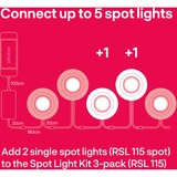 INNR RSL 115 spot, LED lys 