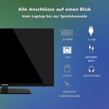 Telefunken XH32VP750M, LED-tv Sort