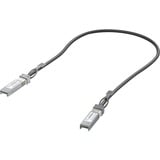 Ubiquiti UACC-DAC-SFP28-0.5M, Kabel Sort