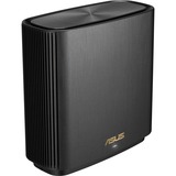 ASUS Router Sort