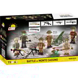 COBI Battle of Monte Cassino, Bygge legetøj 