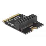 DeLOCK 64137, Interface card 
