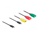 DeLOCK 64203, USB hub 