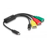 DeLOCK 64203, USB hub 