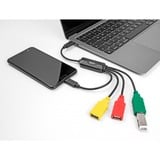 DeLOCK 64203, USB hub 