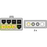 DeLOCK 82397, Kabel 