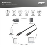 Digitus USB 2.0 tilslutningskabel USB-C > USB-C Sort