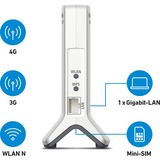 FRITZ! WIRELESS LTE router Hvid/Rød