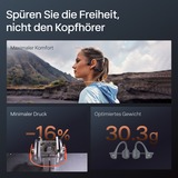 Shokz OpenRun Pro 2 Mini, Headset Sort