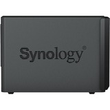 Synology NAS Sort