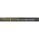 Zyxel GS1900-48-EU0102F, Switch 