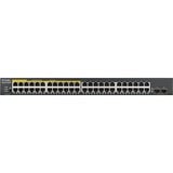 Zyxel GS1900-48-EU0102F netværksswitch L2 Gigabit Ethernet (10/100/1000) Sort L2, Gigabit Ethernet (10/100/1000), Stativ-montering