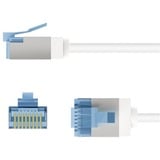 goobay Ultrafleksibelt Cat.6a patchkabel slim, U/FTP Hvid