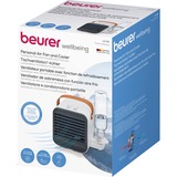 Beurer 684.01, Blæser Hvid/grå
