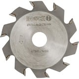 Bosch 3608641001 Fræsere HM-CT, Træ, 2 cm, 10,5 cm, 2,8 mm, 14500 rpm