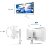 Philips 34M2C5601QA, Gaming Skærm Hvid