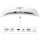 Philips 34M2C5601QA, Gaming Skærm Hvid