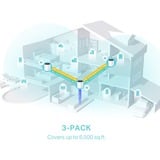 TP-Link DECO X55 (3-Pack) Dual-band (2,4 GHz / 5 GHz) Wi-Fi 6 (802.11ax) Hvid Intern, Router Hvid, Hvid, Intern, Mesh-router, Dual-band (2,4 GHz / 5 GHz), Wi-Fi 6 (802.11ax), 3000 Mbit/s