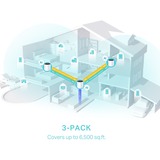 TP-Link Deco X55(3-pack), Router Hvid