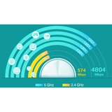 TP-Link Deco X60(3-pack), Mesh router Hvid