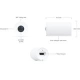 Ubiquiti UVC-AI-Theta-Lens-360, Overvågningskamera Hvid