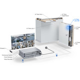 Ubiquiti UniFi AI Theta 360, Overvågningskamera Hvid