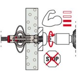 fischer DuoHM 572924, Dyvel 