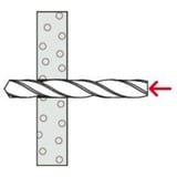 fischer DuoHM 572924, Dyvel 