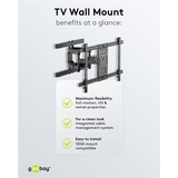 goobay 49932, Wall Mount Sort