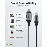 goobay Ethernet-adapterkabel USB-C 3.2 Gen2 > RJ-45, Slim Sort/grå