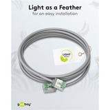 goobay Ultrafleksibelt Cat.8.1 patchkabel slim, U/FTP grå