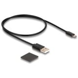 DeLOCK 18651, HDMI splitter Sort