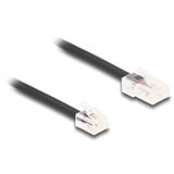 DeLOCK 88036, Kabel Sort
